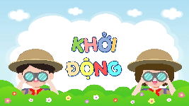 Giáo án điện tử  Tiếng Việt 4 KNTT -  Kết Nối Tri Thức:  Đọc: Chiều ngoại ô.