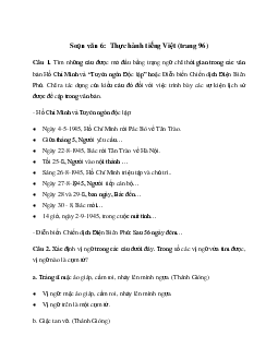 Soạn bài Thực hành tiếng Việt trang 96 - Cánh Diều 6