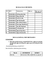 Đề cương môn Luật môi trường - Trường Đại học lao động -  xã hội.