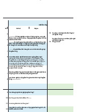 Đáp án môn Luật lao động - Luật Kinh Tế | Trường Đại học Mở Hà Nội