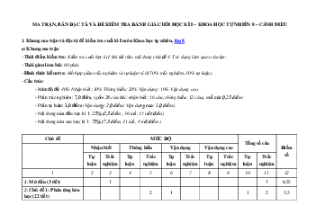 Đề thi học kì 1 môn Khoa học tự nhiên 8 năm 2023 - 2024 sách Cánh diều - Đề 1