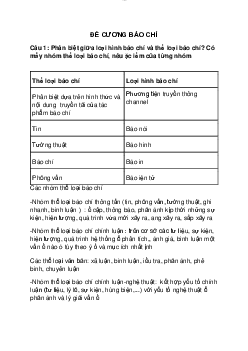 Đề cương ôn tập môn Báo chí Đa phương tiện có gợi ý trả lời