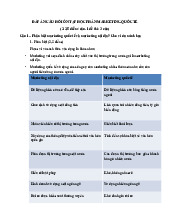 Đáp Án Câu Hỏi Ôn Tập Môn Marketing quốc tế | Đại học Kinh Tế Quốc Dân