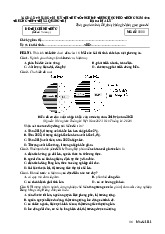 Đề thi thử tốt nghiệp THPT 2025 môn Địa lí trường THPT Thị xã Quảng Trị