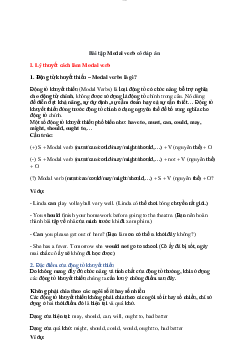 50 bài tập Modal verb