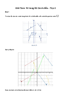 Giải Toán 10 Bài 1: Tọa độ của vectơ | Cánh diều
