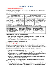 ĐẠI CƯƠNG KÝ SINH TRÙNG 1: Đặc Điểm, Chu Kỳ và Hội Chứng Bệnh môn Nghiên cứu Dịch tễ học | Trường Đại Học Tây Nguyên