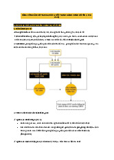 Đề cương LSĐ 1930-1945. Trường Đại học Nguyễn Tất Thành
