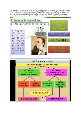 Vấn đề cơ bản của triết học là vấn đề về mối quan hệ giữa tồn tại và tư duy - Tài liệu tổng hợp
