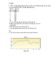 Phân Tích Dữ Liệu Thời Gian và Kiểm Định Giả Thuyết môn Thống kê trong kinh tế và kinh doanh | Trường Đại học Kinh Tế Quốc Dân