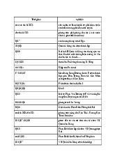 Các sự kiện quan trọng từ 1858-1945 | Môn Lịch sử Đảng Cộng Sản Việt Nam - Đại học Kinh Tế Quốc Dân