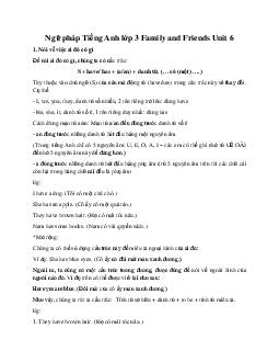 Ngữ pháp Tiếng Anh 3 Family and Friends Unit 6 I have a new friend