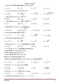50 câu trắc nghiệm đồ thị hàm số – Lê Thị Ái
