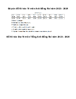 Đề thi vào 10 môn Tiếng Anh năm 2023 - 2024 sở GD&ĐT Đồng Nai