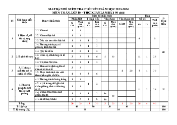 Đề minh họa HK2 Toán 10 năm 2023 – 2024 trường Lương Ngọc Quyến – Thái Nguyên