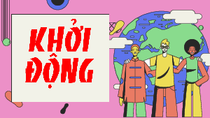 Giáo án điện tử Lịch Sử 7 KNTT - Bài 8(Tiết 21)  Kết Nối Tri Thức: Các Vương quốc Campuchia.