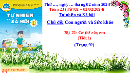 Giáo án điện tử Tự nhiên và xã hội 1 bài 22 Chân trời sáng tạo : Cơ thể của em