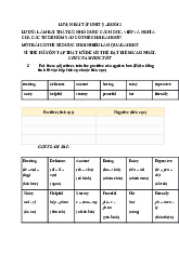 Luyện bài tập Unit 9 môn  tiếng anh cơ bản 2 | Học viện tài chính