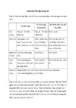 Ôn tập trang 82 | Soạn văn 11 Chân trời sáng tạo