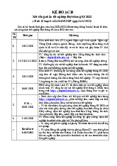 Kế Hoạch Xét Tốt Nghiệp Tháng 01/2023 - Sinh Viên 2022