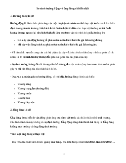 Phân biệt hướng động và ứng động| Kết nối tri thức