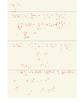 Bài tập môn Xác suất thống kê| Trường Đại học Ngoại Thương