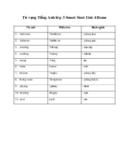 Từ vựng Tiếng Anh lớp 3 Smart Start Unit 4 Home