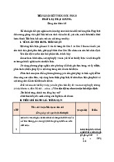 Đề tiểu luận cuối kỳ Pháp luật đại cương | Đại học Nội Vụ Hà Nội