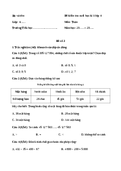 Đề thi cuối học kì 1 lớp 4 môn Toán Chân trời sáng tạo - Đề số 3