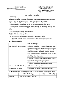 Đề thi giữa học kì 2 môn Hoạt động trải nghiệm hướng nghiệp 6 năm 2023 - 2024 sách Cánh diều | Đề 4