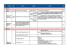 Kịch bản phân cảnh về những anh hùng thời đại mới môn Kịch bản phân cảnh | Học viện Công Nghệ Bưu Chính Viễn Thông