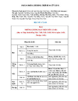 Phân phối chương trình Ngữ văn 8 Chân trời sáng tạo