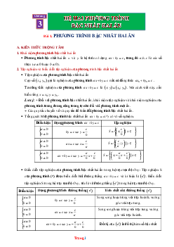 Phương pháp giải toán 9 hệ phương trình bậc nhất hai ẩn (có đáp án và lời giải chi tiết)
