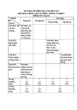 Đề thi học kì 1 môn Hoạt động trải nghiệm hướng nghiệp 7 năm 2023 - 2024 sách KNTT - Đề 4