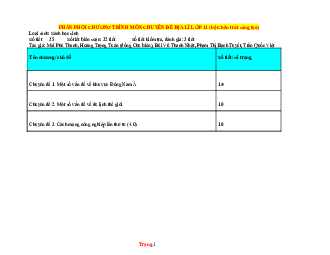 Phân phối chương trình chuyên đề Địa Lí 11 Chân trời sáng tạo