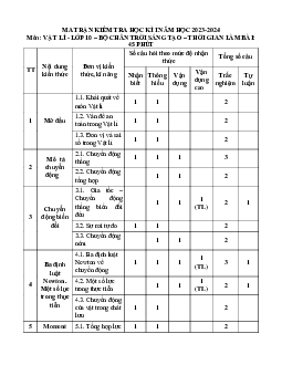 Đề thi học kì 1 môn Vật lí 10 năm 2023 - 2024 sách Chân trời sáng tạo đề 3