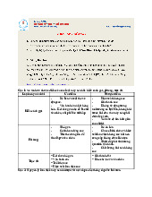 Bài tập Chương 2 - Thủy lực | Môn Thủy lực khí nén - Đại học Sư phạm Kỹ thuật Thành phố Hồ Chí Minh
