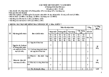 Đề thi học kì 1 môn Khoa học tự nhiên 7 năm 2023 - 2024 sách Cánh diều - Đề 1