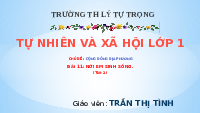 Giáo án điện tử Tự nhiên và xã hội 1 bài 11 Chân trời sáng tạo : Nơi em sinh sống