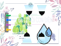 Giáo án điện tử Công nghệ 6 Bài 12 Kết nối tri thức: Nồi cơm điện