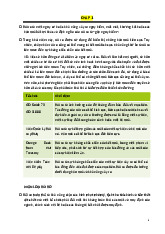 Đề cương môn Quản trị học - trường đại học kinh tế- tài chính thành phố Hồ chí minh