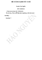 Đề cương ôn tập môn Kinh tế vi mô 1 | Học viện Tài chính