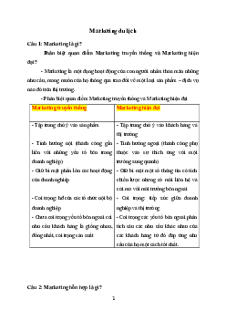 Đề cương môn Marketing căn bản về Marketing du lịch | Đại học Kinh tế Quốc dân