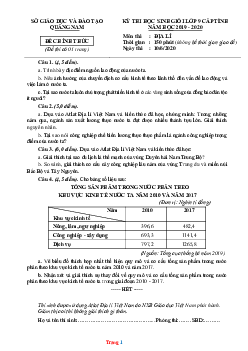 Đề thi học sinh giỏi cấp tỉnh môn Tiếng Anh 9 năm 2019-2020 Sở GD Quảng Nam (có lời giải)