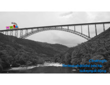 Chương 3: Tính Toán Hệ Tĩnh Định Chịu Tải Trọng Di Động | Môn Cơ học kết cấu - Đại học Xây Dựng Hà Nội