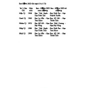 Sao Hạn 2023 cho Người Tuổi Tý, Sửu, Mão - Chi tiết Hạn và Sao