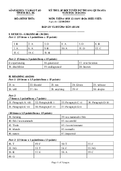 (Đáp án) Đề thi lập đội tuyển dự thi HSG Quốc Gia tỉnh Đắk Lắk môn Tiếng Anh năm 2015-2016