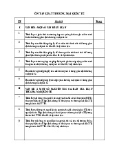 Câu hỏi môn Luật thương mại quốc tế | Trường Đại học Luật Hà Nội