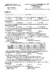 Đề KSCL thi tốt nghiệp THPT 2025 môn Địa lí Chuyên Lam Sơn lần 1 có đáp án
