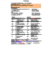 WORD FORM EXERCISES - ENGLISH LANGUAGE LEARNING